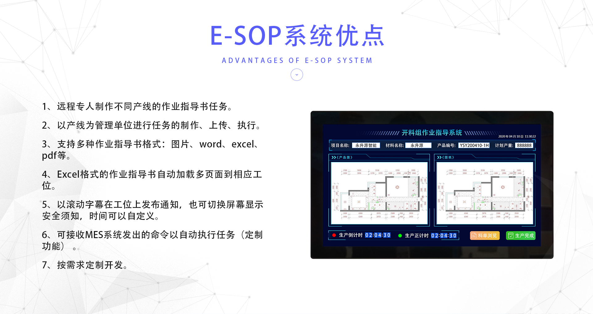 E-SOP系统_04.jpg